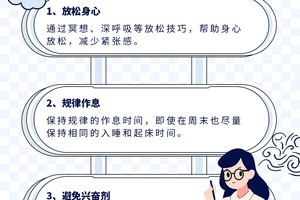 如何通过智能放松改善篮球运动员的睡眠质量?